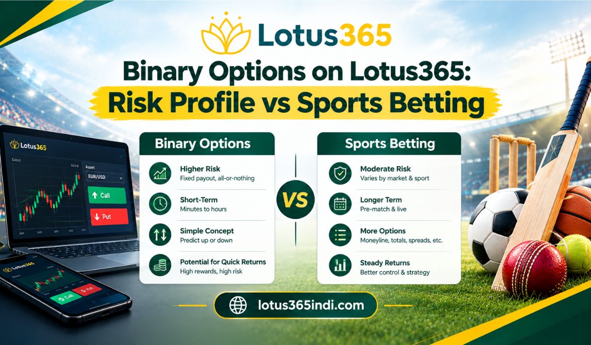 Binary Options on Lotus365