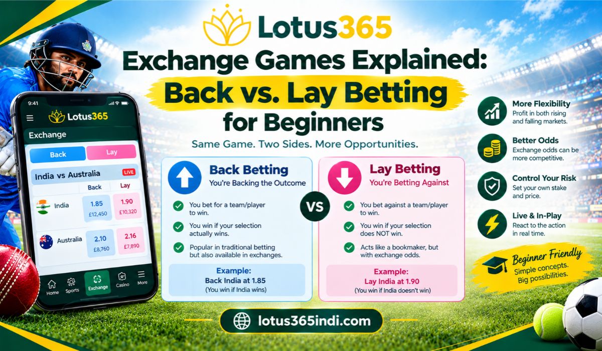 Exchange Games Explained