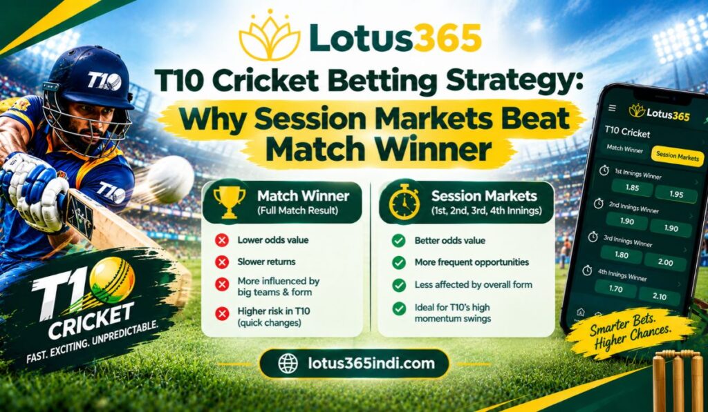 T10 Cricket Betting Strategy
